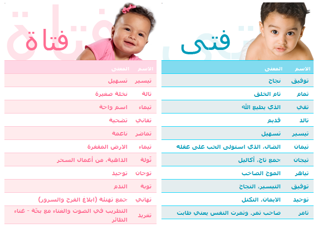 لو محتار في اسم مولودك الجديد اختار من هنا , اسماء من القران الكريم للاولاد