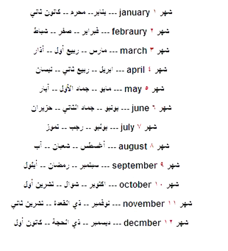 ترتيب الشهور الميلادية , ماهو الترتيب الصحيح للاشهر الميلادية وغيرها