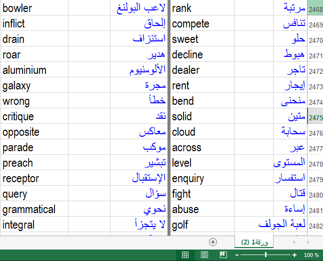 كلمات انجليزي عربي للحفظ - الكلمة ومعناها بالانجليش للتسميع والحفظ البسيط Opkp3B9