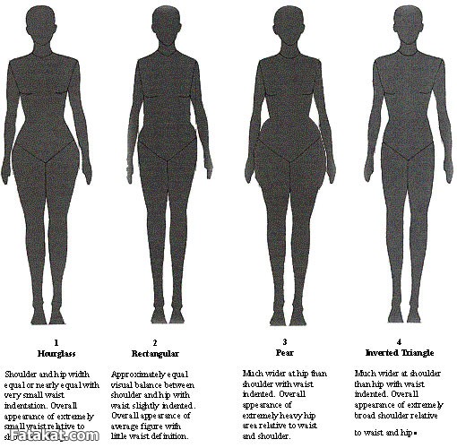 اشكال اجسام البنات , شكل جسمك يفرق عن غيرك بتنسيق ملابسك