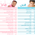 41 معاني الاسماء العربية للبنات - اسامي و معانيها للفتيات عربي تميمة حسام